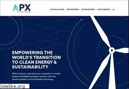 Sites similar to apx.com