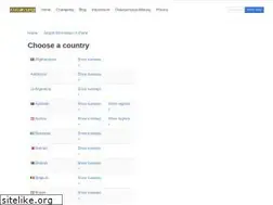 Sites similar to apxp.uber.space