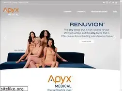 Sites similar to apyxmedical.com