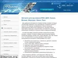 Sites similar to apzap.ru