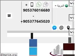 Sites similar to aqaratinturkey.com