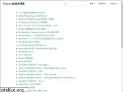 Sites similar to aqcoder.com