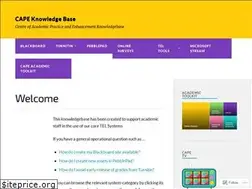 Sites similar to aqdkb.wordpress.com