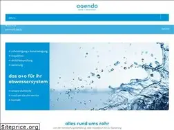 Sites similar to aqendo.at
