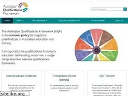 Sites similar to aqf.edu.au