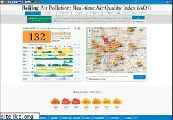 Sites similar to aqicn.org