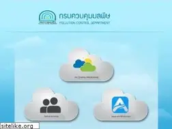 Sites similar to aqmthai.com