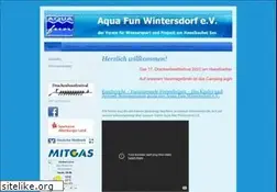 Sites similar to aqua-fun.org
