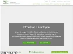 Sites similar to aqua-nostra.de