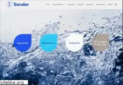 Sites similar to aqua-sander.net