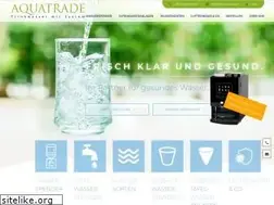 Sites similar to aqua-trade.de