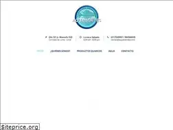 Sites similar to aquabenites.com