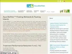 Sites similar to aquabiofilter.com