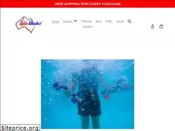 Sites similar to aquabladezusa.com