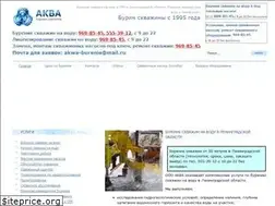 Sites similar to aquabur.ru
