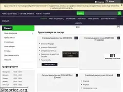 Sites similar to aquacel.com.ua