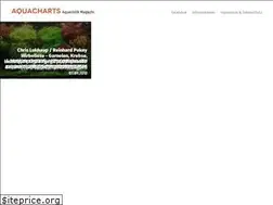 Sites similar to aquacharts.de