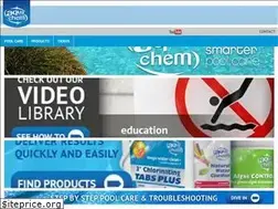 Sites similar to aquachem.com