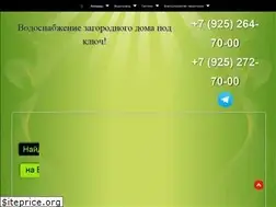 Sites similar to aquacop.ru