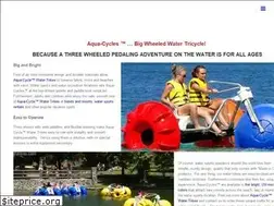 Sites similar to aquacycles.com