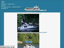 Sites similar to aquacycleusa.com