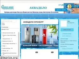 Sites similar to aquadelo.ru