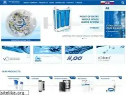 Sites similar to aquafilter.com