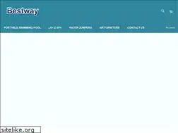 Sites similar to aquafun.in
