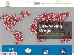 Sites similar to aquaglobal.in