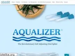 Sites similar to aqualizer.com
