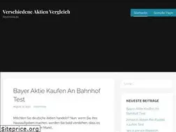 Sites similar to aquamaxip.eu