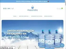 Sites similar to aquandes.cl