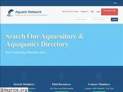 Sites similar to aquanet.com