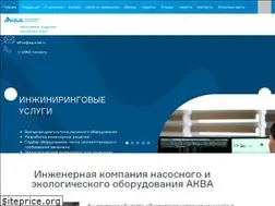 Sites similar to aquanvk.ru
