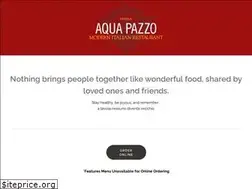 Sites similar to aquapazzo.com