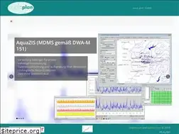 Sites similar to aquaplan.de