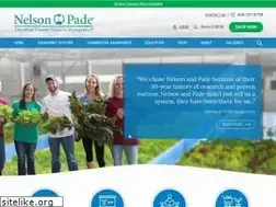 Sites similar to aquaponics.com