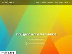 Sites similar to aquare.la