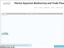 Sites similar to aquariumtradedata.org