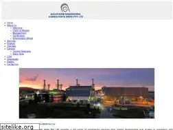 Sites similar to aquathermindia.com