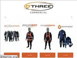 Sites similar to aquathermsuit.com
