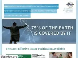 Sites similar to aquathin.com