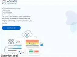 Sites similar to aquaticinformatics.com