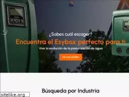 Sites similar to aquatrece.com.co