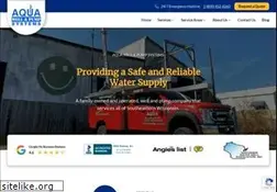 Sites similar to aquawell.net