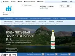 Sites similar to aquazet.ru