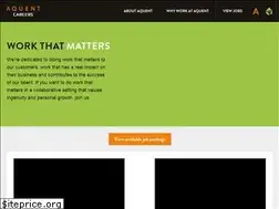 Sites similar to aquentcareers.com