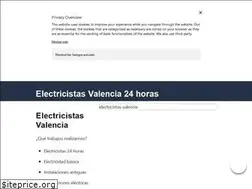 Sites similar to aquielectricistas.es