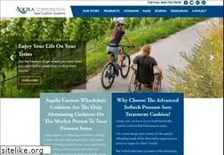 Sites similar to aquilacorp.com