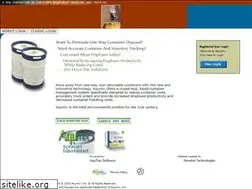 Sites similar to aqumix.com